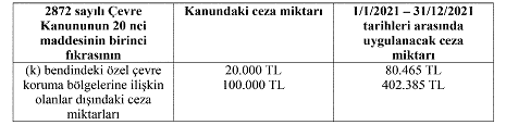 https://www.resmigazete.gov.tr/eskiler/2020/12/20201231M5-15_dosyalar/image002.gif